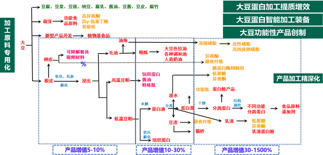 营养健康4.png