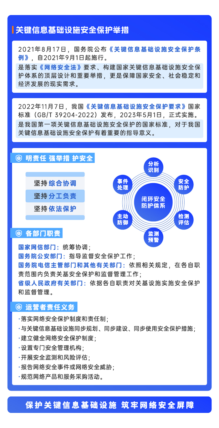 网安8折页 _画板 5.jpg