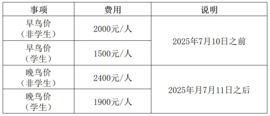 最新版-aBIOTECH会议通知文稿1276.png